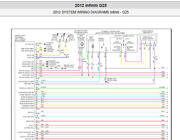 2012年英菲尼迪G25中控电路图
