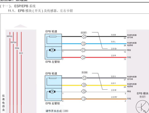 2019年奇瑞瑞虎8 ABS和EPB电路图
