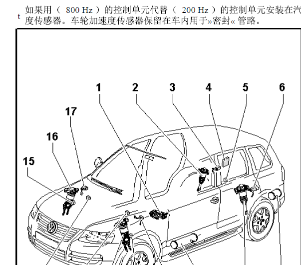 2004年大众途锐水平高度传感器位置