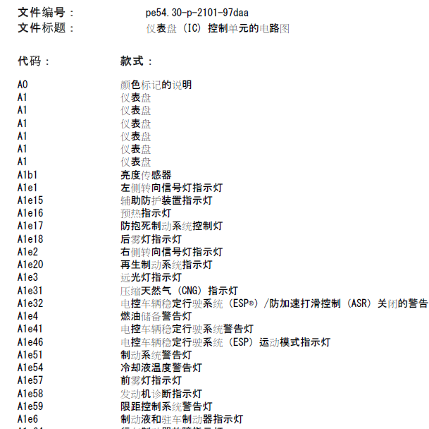 2010年奔驰E300L 仪表电路图