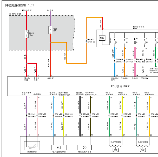 2018-2019众泰T500变速箱线路图.