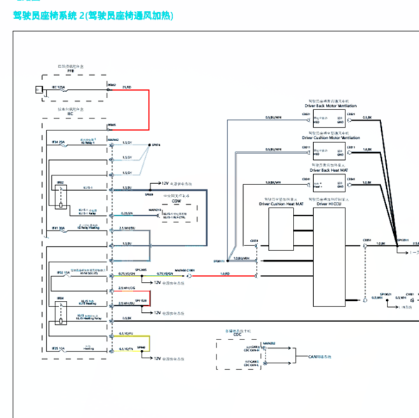 2020年ES8座椅电路图