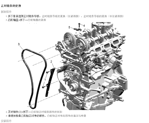 2020年雪佛兰迈锐宝XL发动机正时