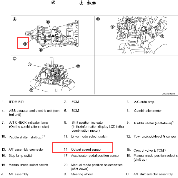 2014年英菲尼迪Q70 输出速度传感器位置
