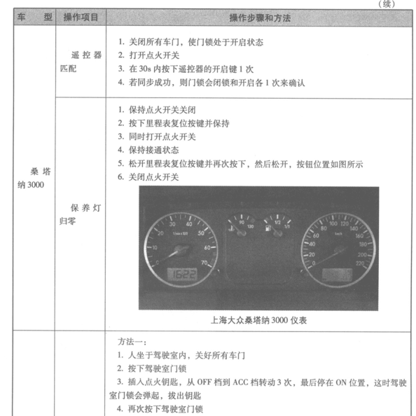 桑塔纳遥控器匹配方法