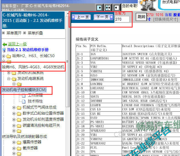 2014-2015年长城哈弗H6发动机针脚资料