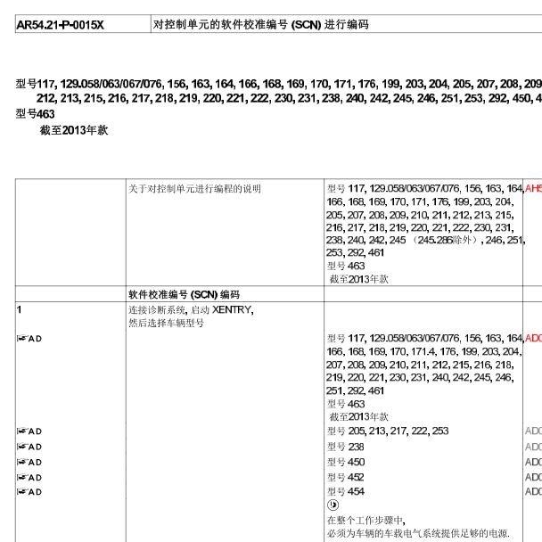 08款奔驰GL450空气悬挂编码相关资料