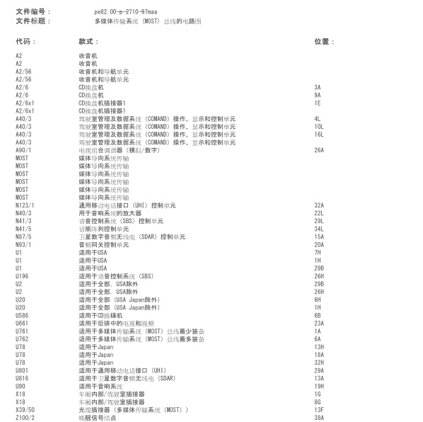 奔驰GL550显示屏电路图