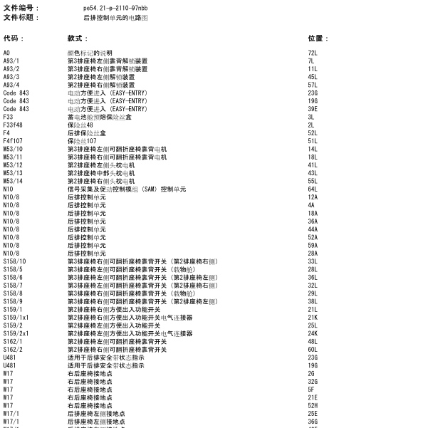 2014年奔驰GLE400  N10/8模块线路图