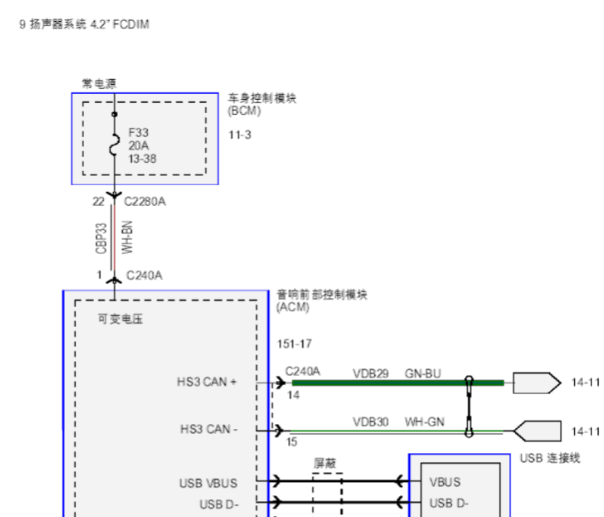 2016年福特金牛座音响电路图