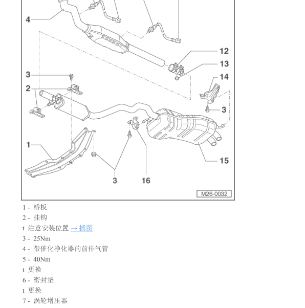 2004年宝来涡轮增压器位置