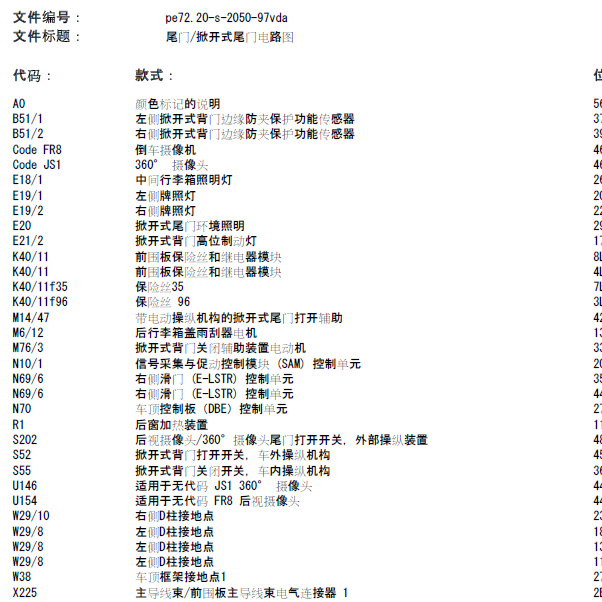 2016年奔驰V260 尾门电路图