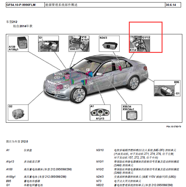2015年奔驰E260 辅助蓄电池位置