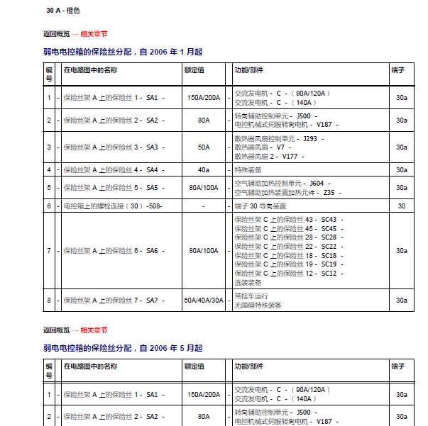2012年大众EOS 保险资料.