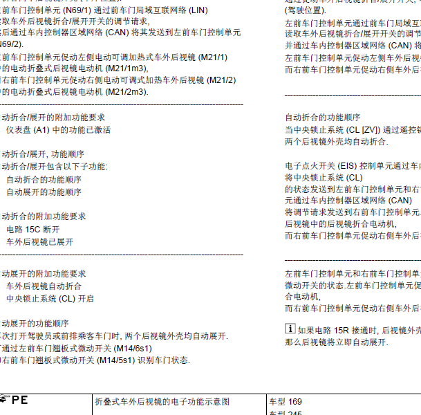 2011年奔驰A160 后视镜折叠设置