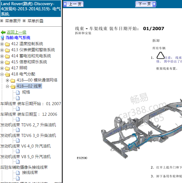 2014年路虎发现线束资料