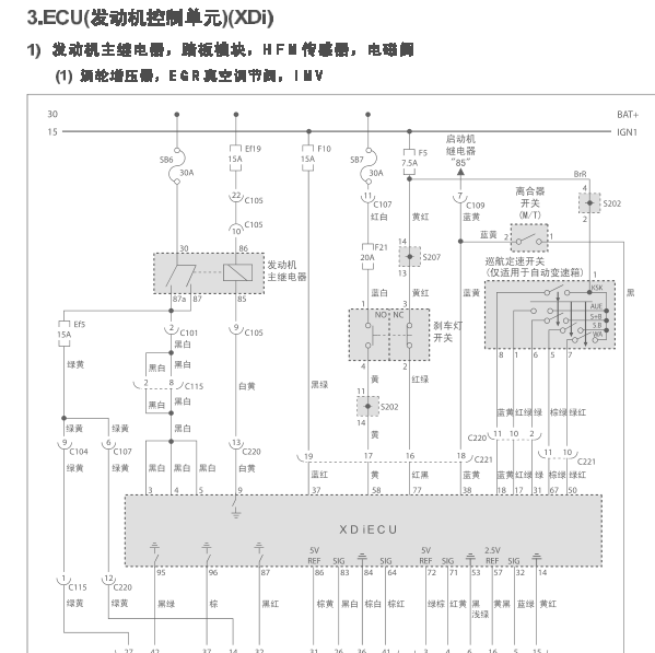 双龙路帝发动机电路图