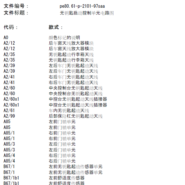 奔驰S300 无钥匙启动电路图
