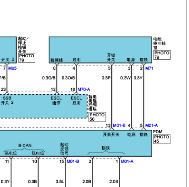 2010年现代胜达方向盘锁线路图