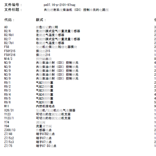 2013年奔驰GL350 发动机电路图