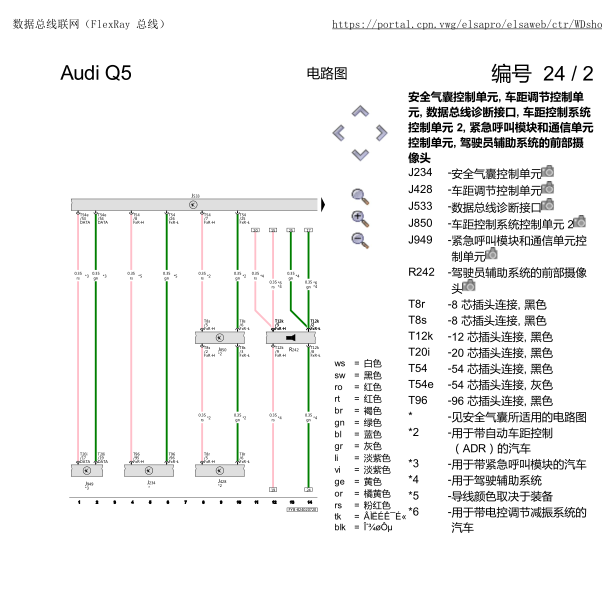 2019年奥迪Q5全车网络通讯电路图