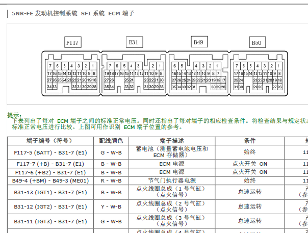 丰田威驰发动机和变速箱电路图针脚图