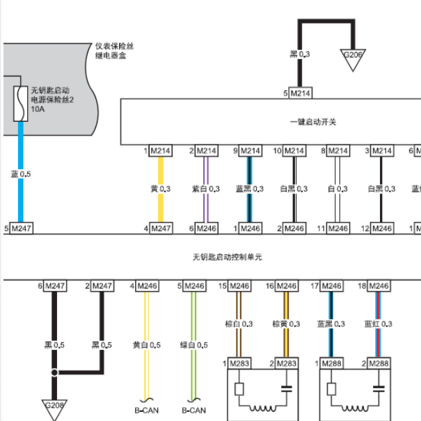 2016-2018北京汽车威旺S50启动电路图
