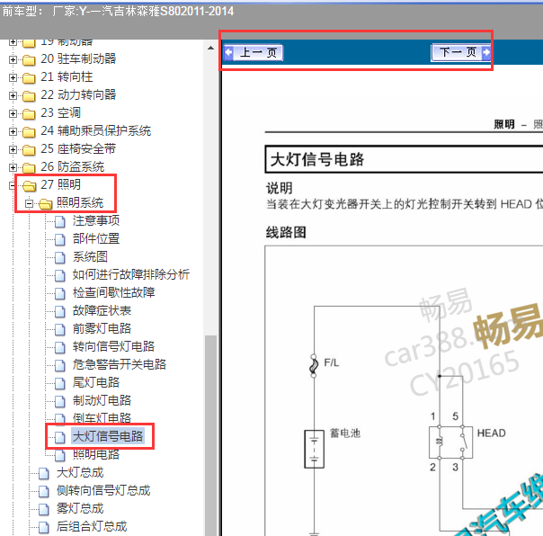 2011-2014年森雅S80大灯电路图