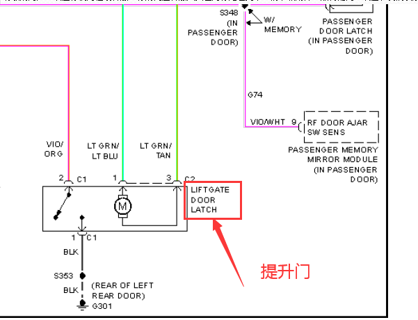 吉普大切诺基提升门电路图