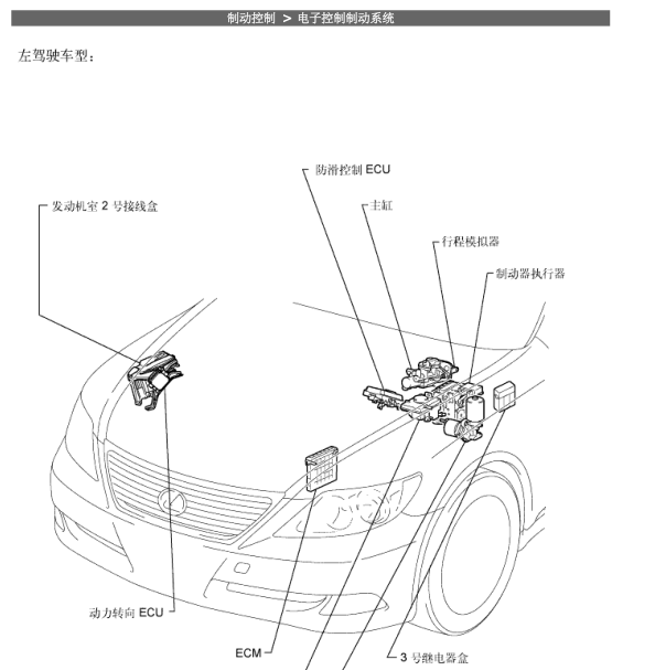 2006年凌志LS460L ABS的系统维修手册