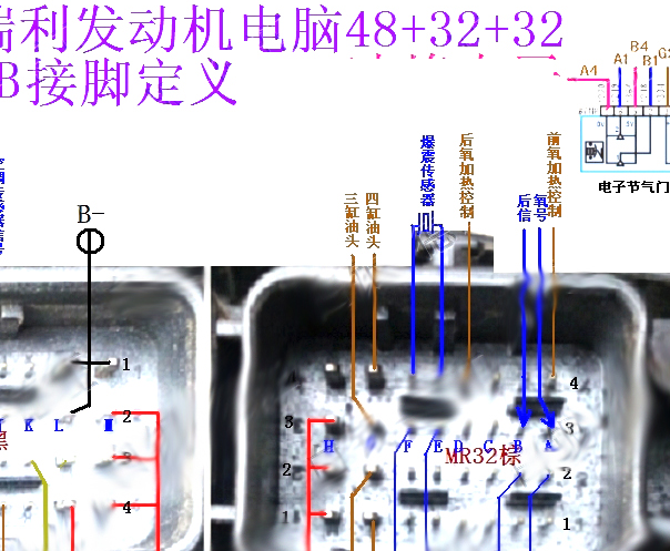凯旋发动机针脚资料