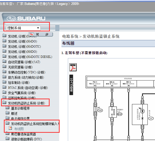 2009年力狮防盗电路图