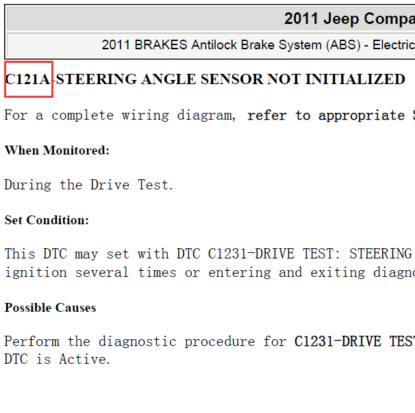 2011年吉普指南者C121A 故障码资料.