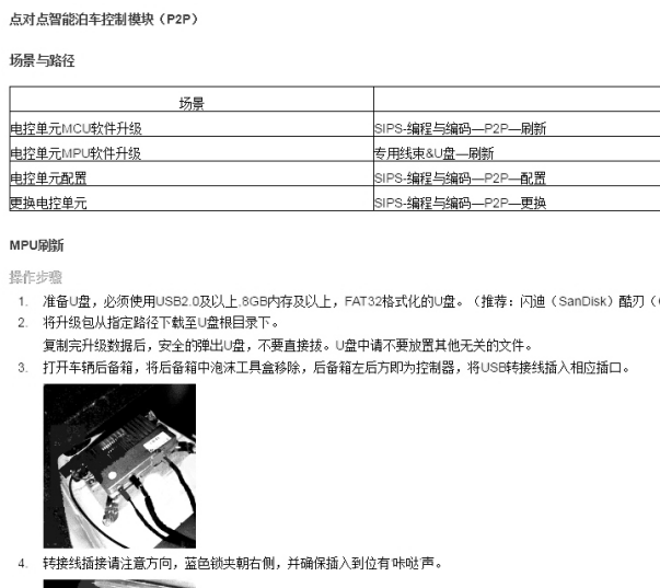 2018年荣威MARVEL泊车辅助资料