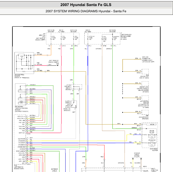 2007年胜达定速巡航系统电路图