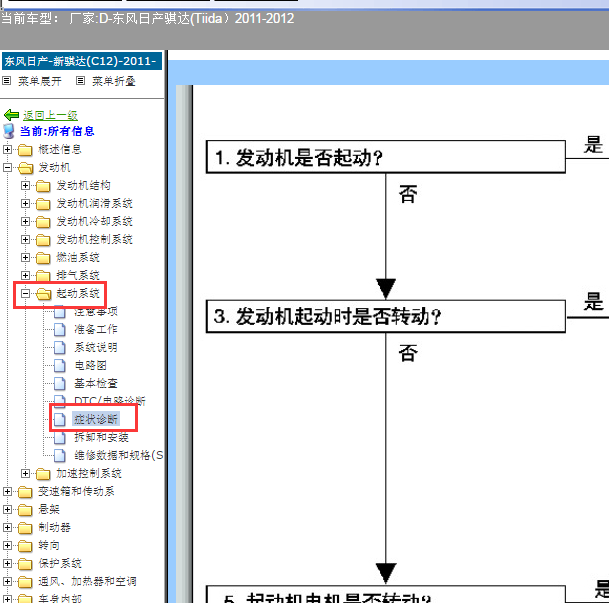 2011-2012年日产骐达HR16发动机诊断资料