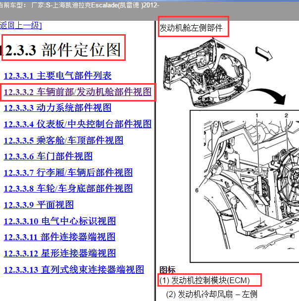2012年凯迪拉克凯雷德6.0油电混合发动机电脑位置