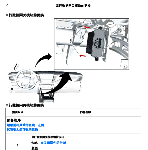 2019年科沃兹网络通讯维修手册.