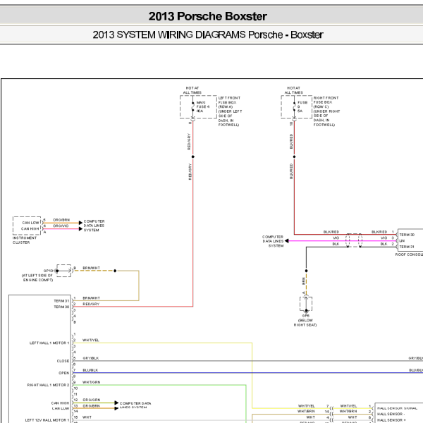 2013å¹´ä¿æ¶æ·BOXSTERé¡¶æ£çµè·¯å¾
