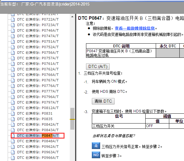 2014-2015年本田凌派P0847故障码资料