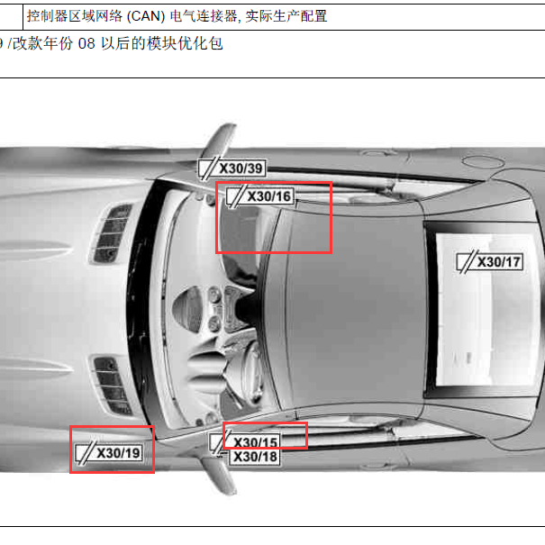 2007年奔驰SL350插接件位置