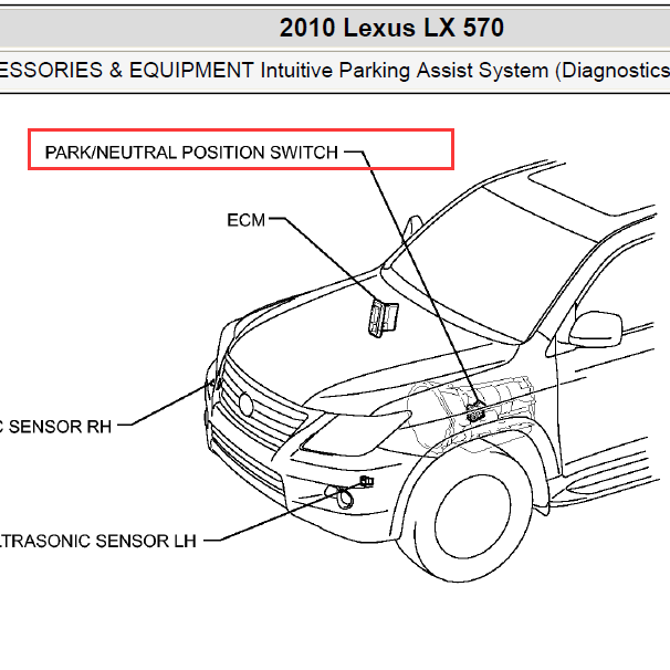 2010年雷克萨斯 LX570驻车辅助模块位置