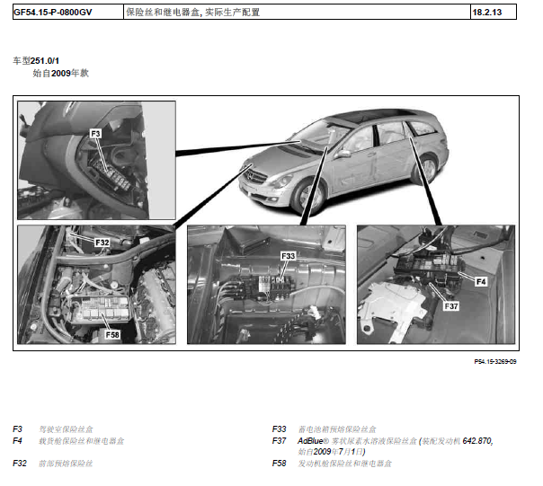 2016年奔驰R320保险丝资料