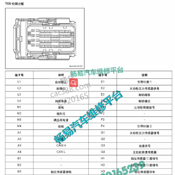 吉利CVT变速箱针脚