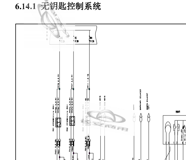 2018-2019年长安欧尚X70A遥控器接收器安装位置以及电路图