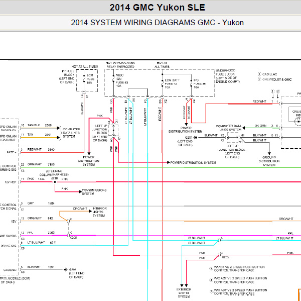 2014年GMC 巡航控制电路图