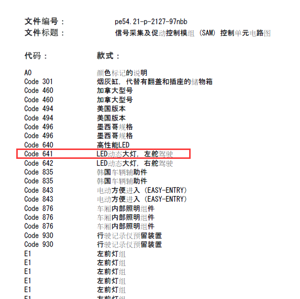 2016年奔驰GLE400 大灯电路图