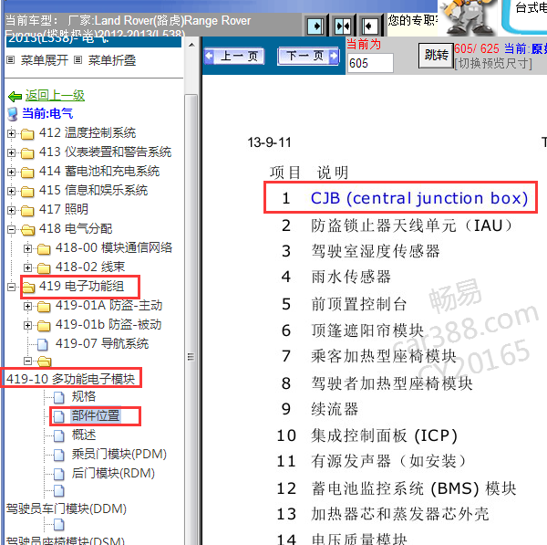 2012-2013年路虎极光网关位置