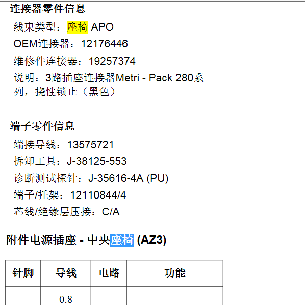 2014年凯雷德座椅针脚