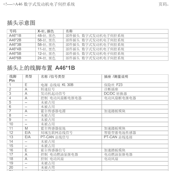 2013年宝马116i发动机针脚图